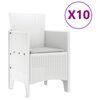 Produktminiatyrbild 5 av 13
