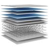 Produktminiatyrbild 7 av 9