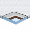Produktminiatyrbild 11 av 13