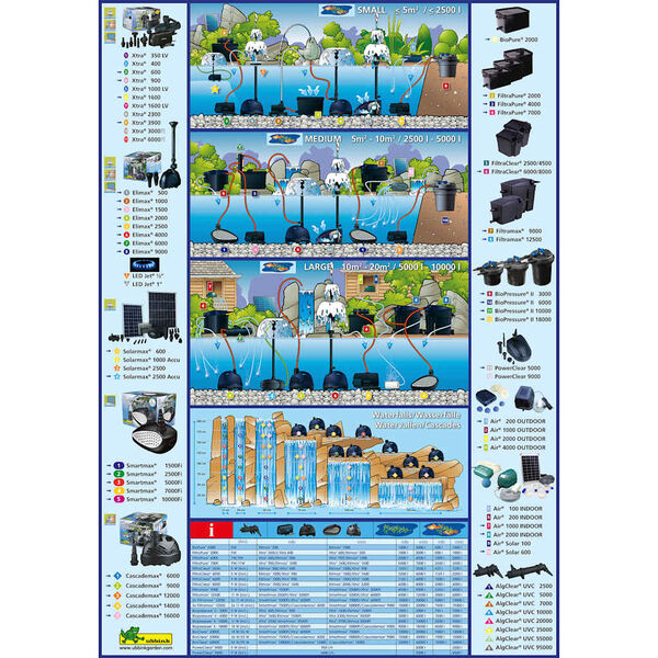 Visar produktbild 3 av 3