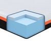 Produktminiatyrbild 11 av 13