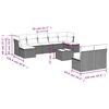 Produktminiatyrbild 3 av 16