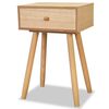 Produktminiatyrbild 3 av 8