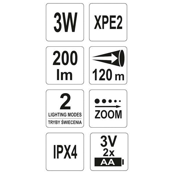 Visar produktbild 3 av 4