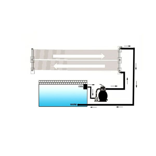 Visar produktbild 4 av 5