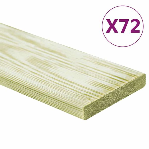 Visar produktbild 2 av 5