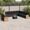 Produktminiatyrbild 2 av 17
