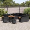 Produktminiatyrbild 3 av 16