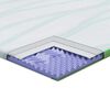 Produktminiatyrbild 10 av 12