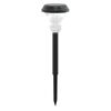 Produktminiatyrbild 3 av 10