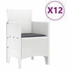 Produktminiatyrbild 5 av 13