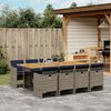 Produktminiatyrbild 2 av 11