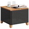 Produktminiatyrbild 4 av 10