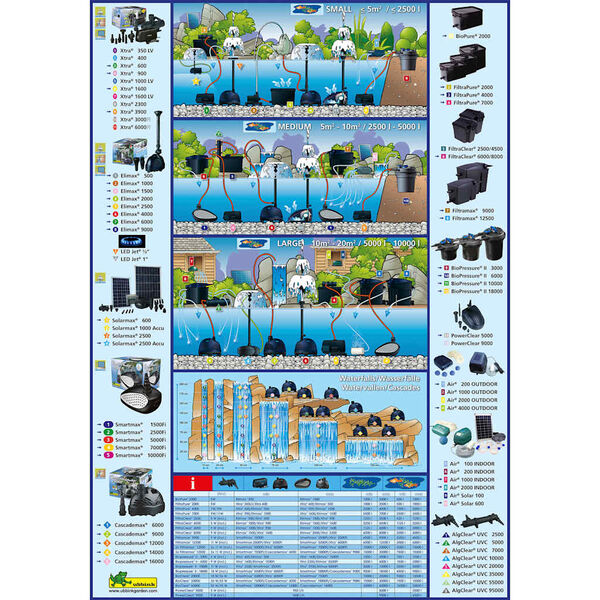 Visar produktbild 3 av 4