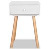 Produktminiatyrbild 4 av 8