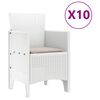 Produktminiatyrbild 5 av 13