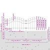 vidaXL Trädgårdsstängsel Vit 115 cm Pulverlackerad stål