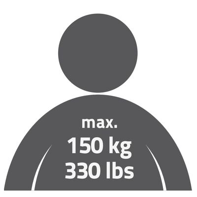 RIDDER Badrumsstol 150 kg vit A00602101