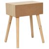 Produktminiatyrbild 4 av 7