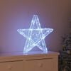 Produktminiatyrbild 2 av 10