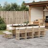 Produktminiatyrbild 2 av 17
