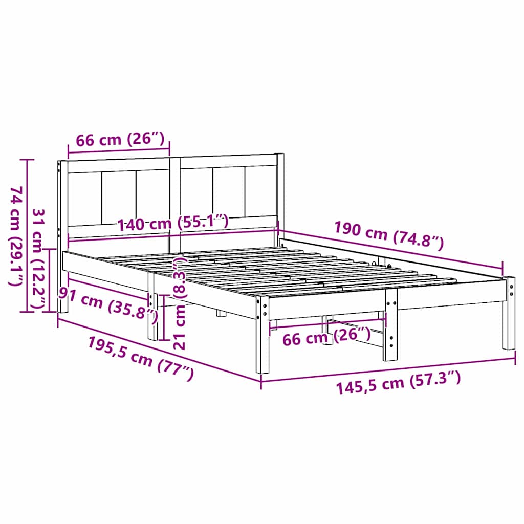 Measurements