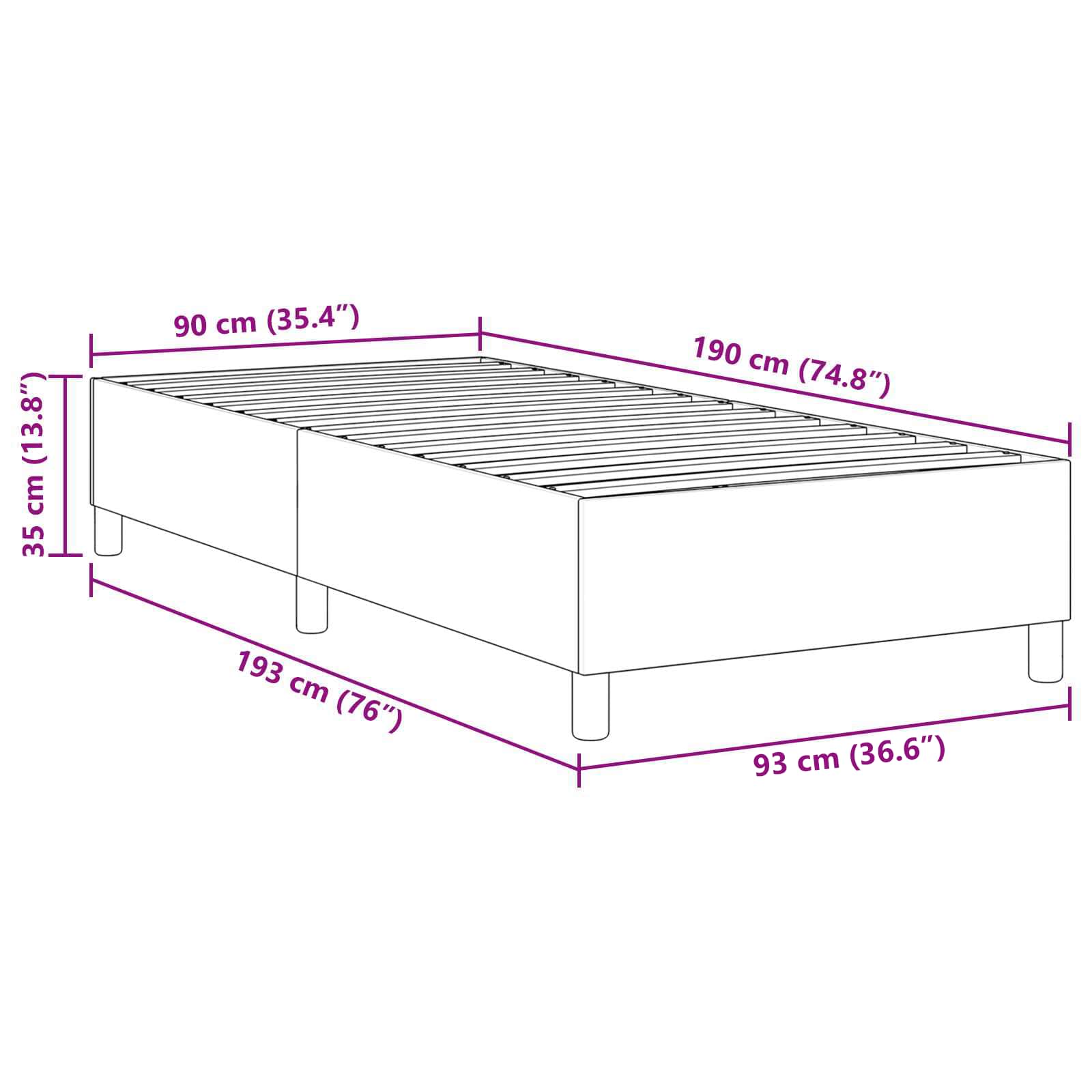 Measurements