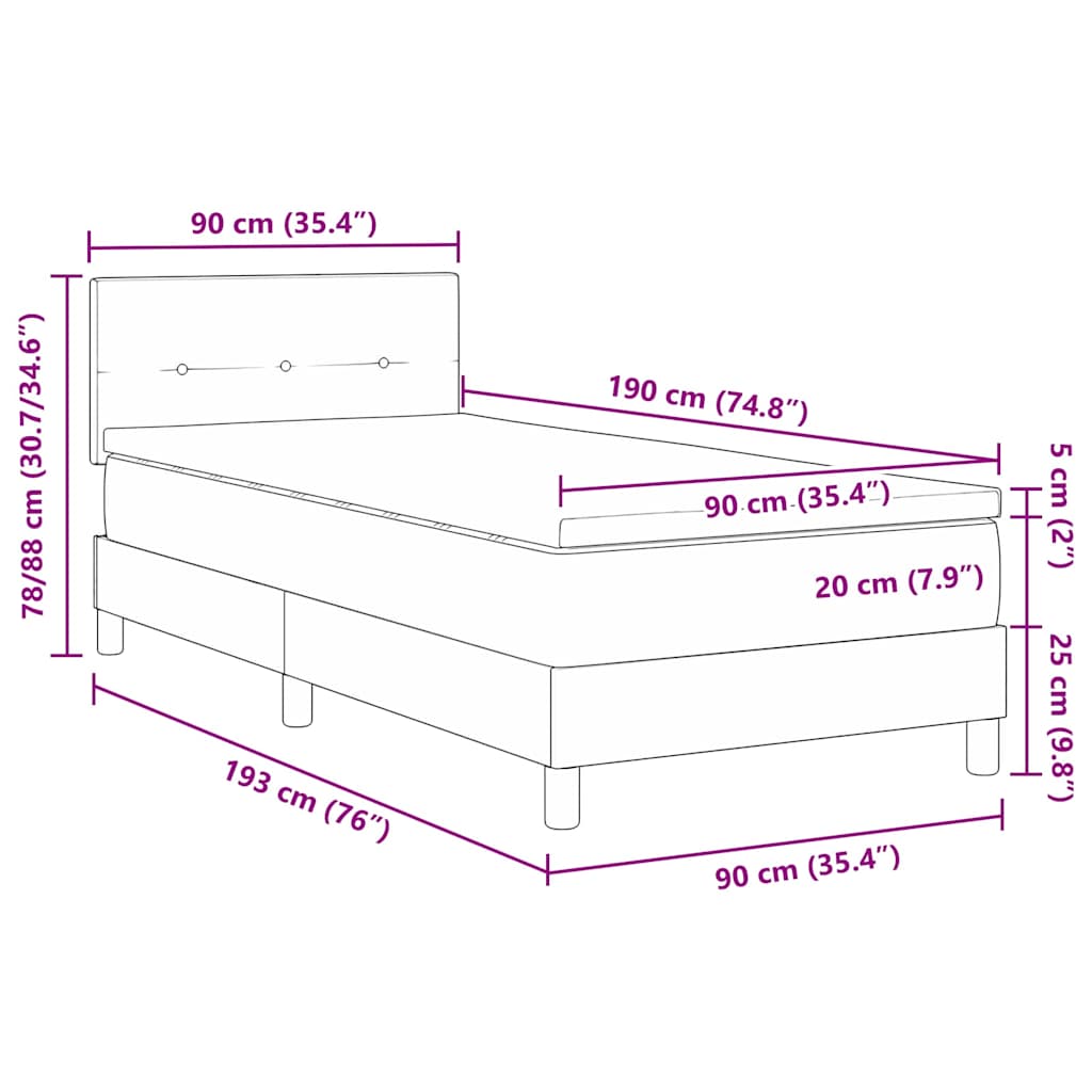 Measurements