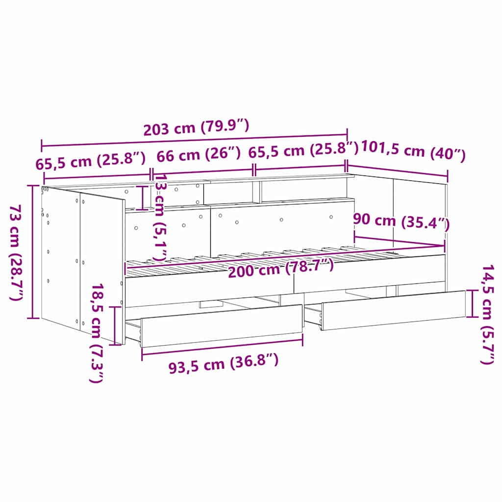 Measurements