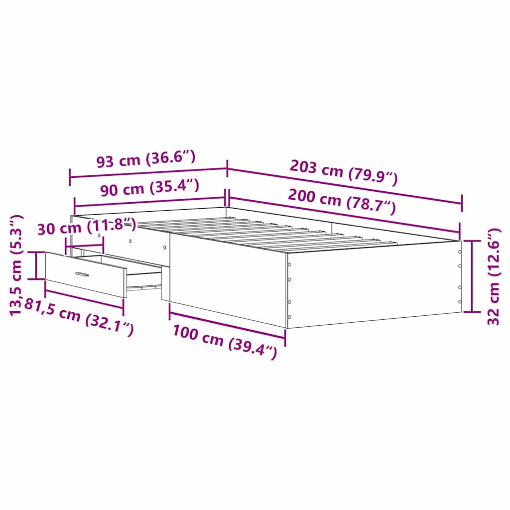 Zoomed Measurement