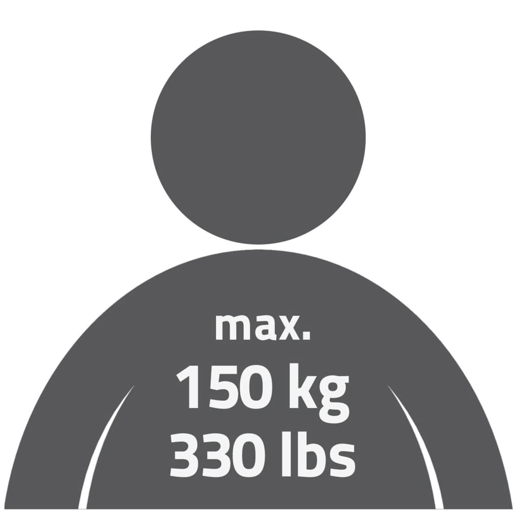 RIDDER Badkarsstol vit 150 kg A0120101