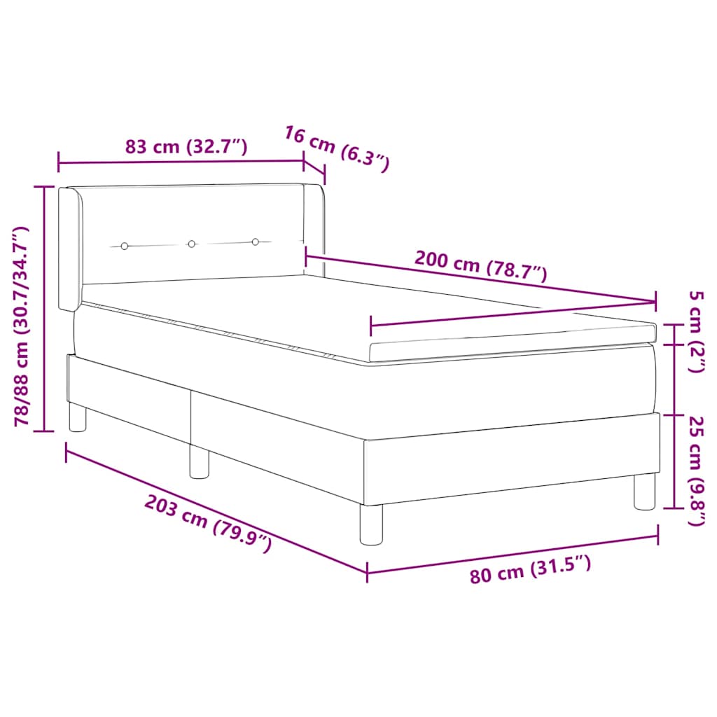 Measurements