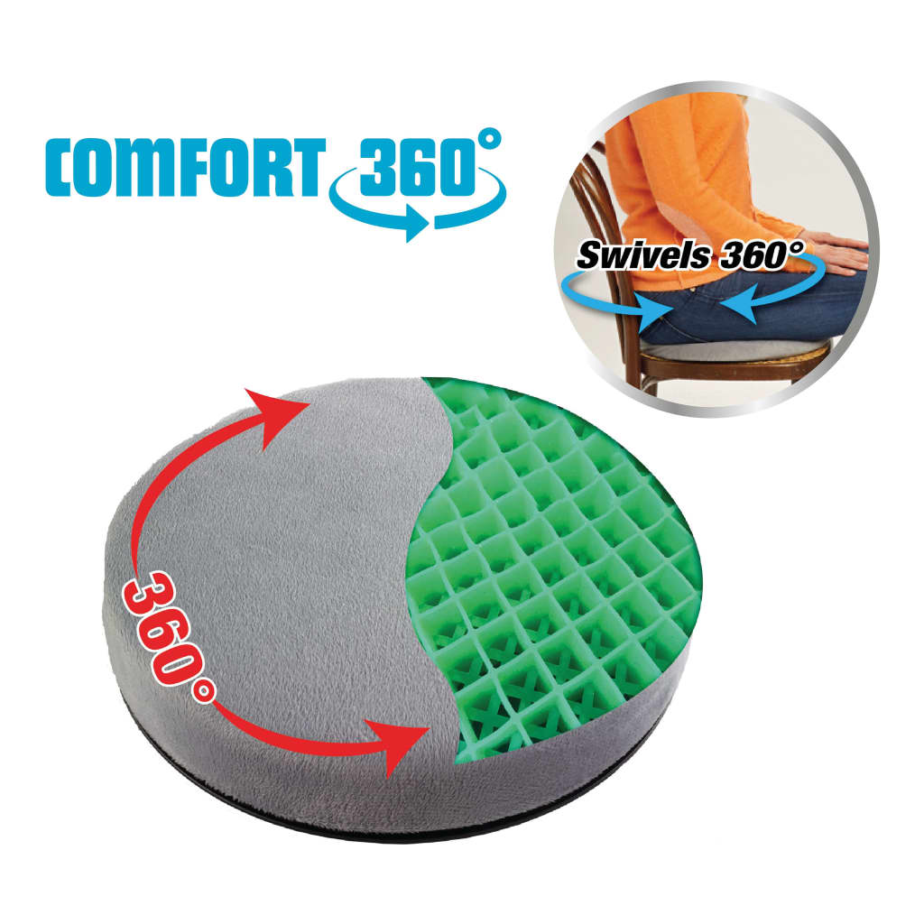 Konbanwa Vridsits Comfort 360