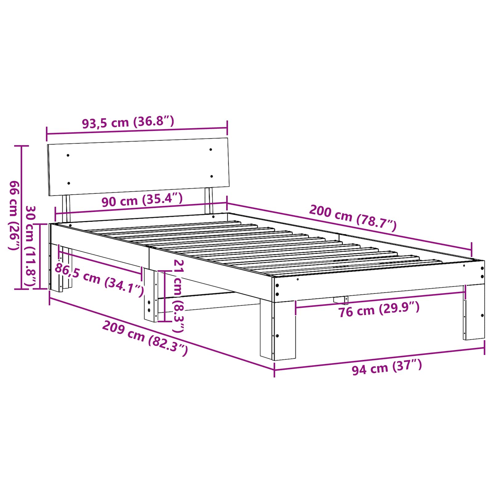 Zoomed Measurement