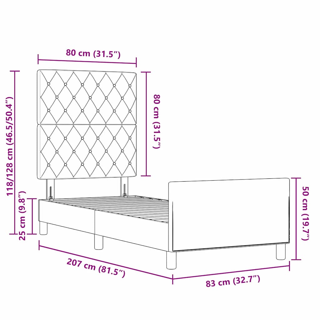 Zoomed Measurement
