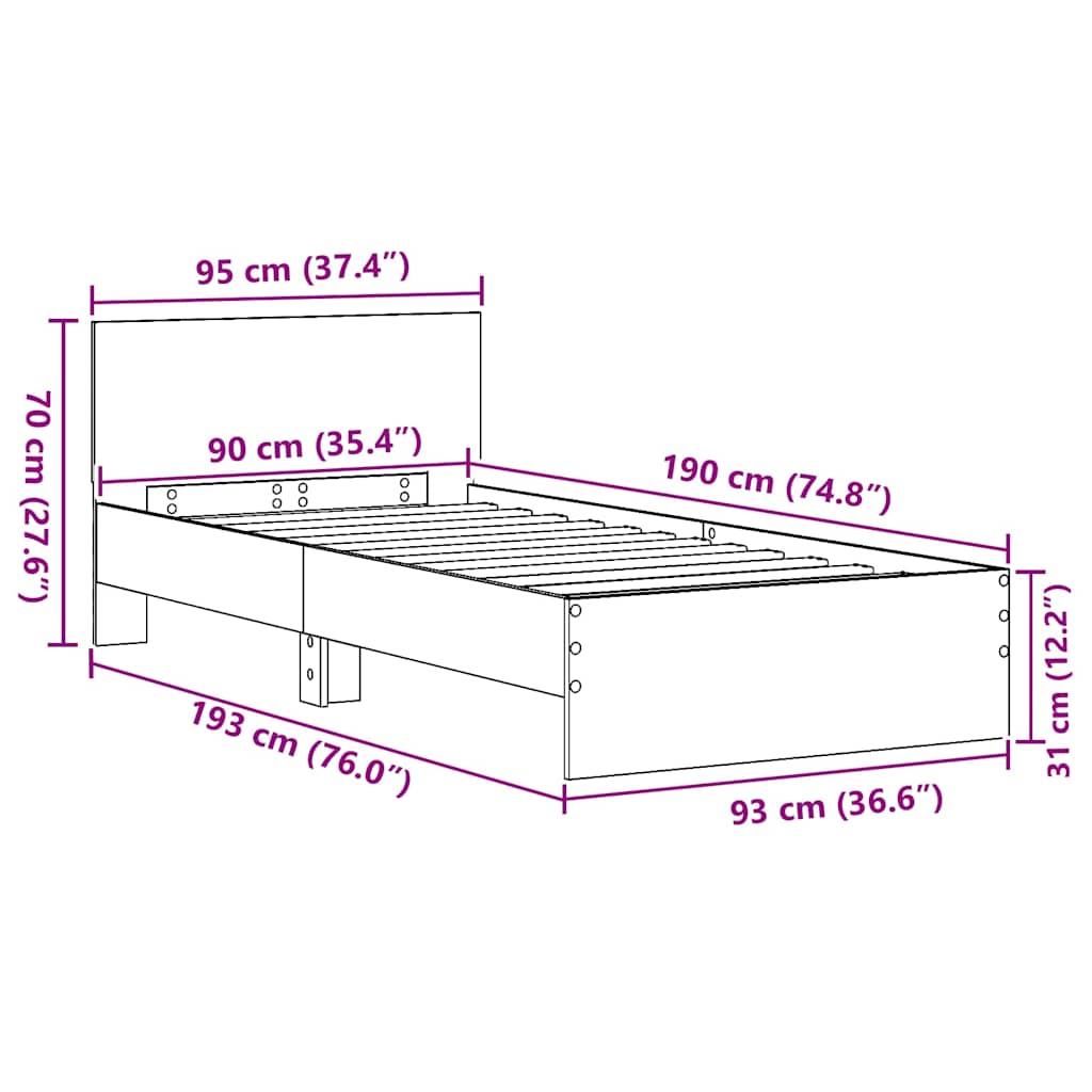 Zoomed Measurement