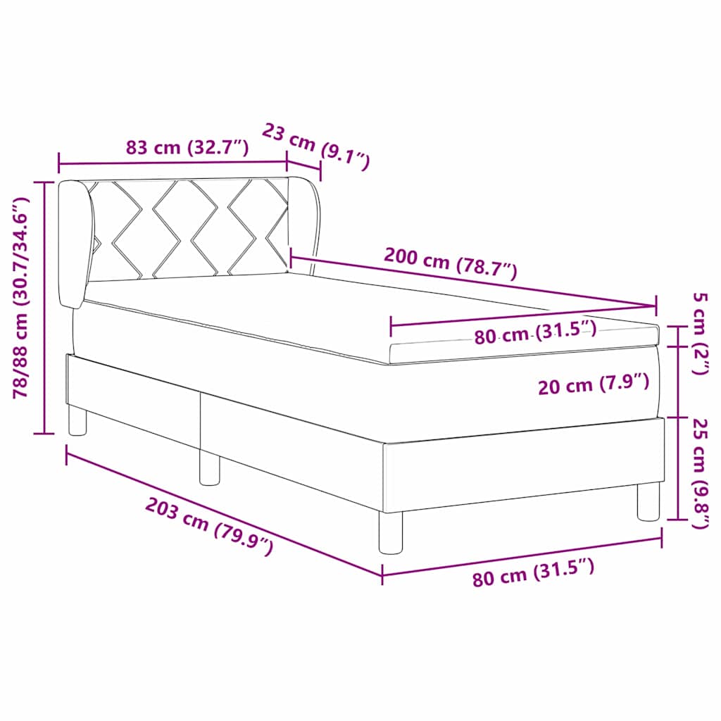 Zoomed Measurement