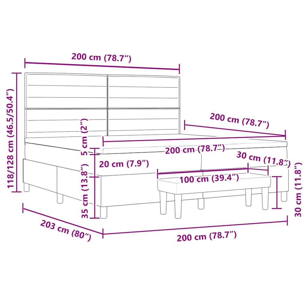 Zoomed Measurement